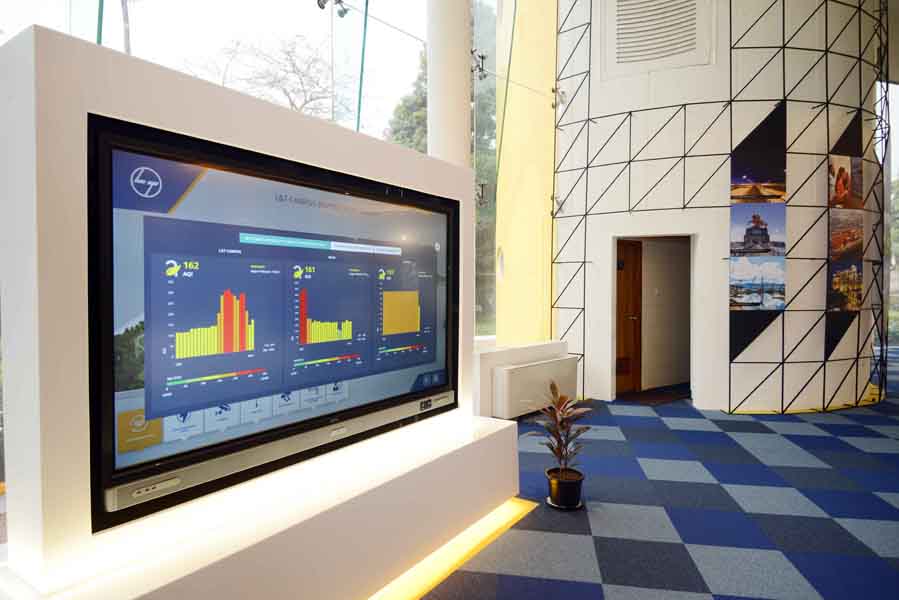 Digitally Transformed Museum in India- L&T Construction