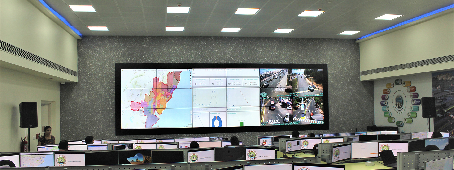 Projects- L&T Constructions