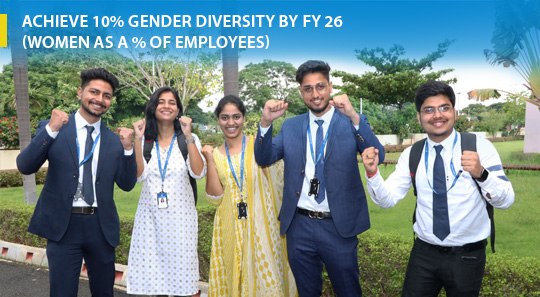 Gender diversity- L&T Construction