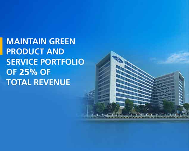 Green products and services- L&T Construction