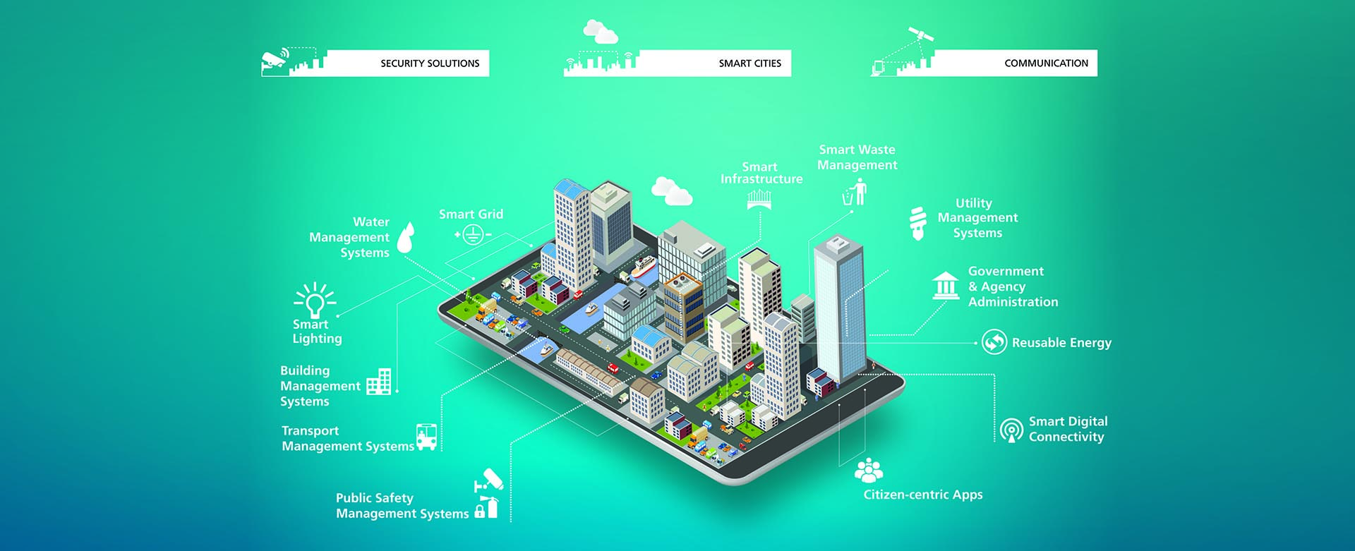 Projects- L&T Constructions