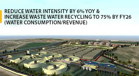 Water Conservation project- L&T construction